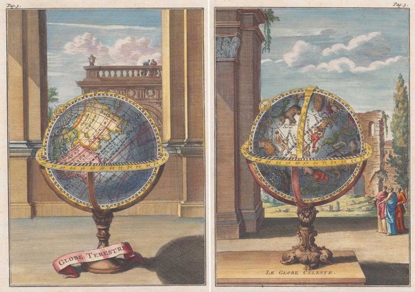 Anon Globes
