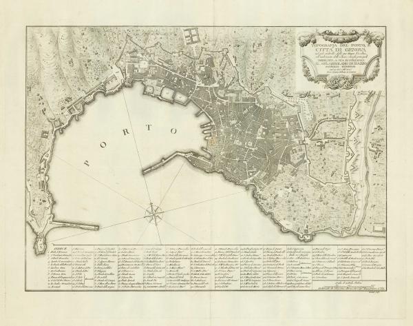 Bruschi Genova 1789
