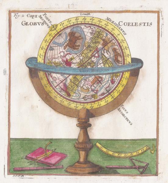 Thomas Celestial Globe by Berndt