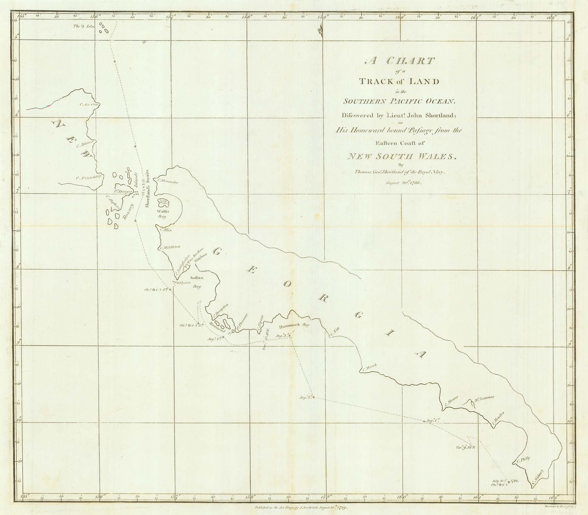 A Chart of the Track of Land in the Pacific Ocean, Discovered by Lieut.t John Shortland; on His Homeward bound Passage from the Eastern Coast of New South Wales. By Thomas Geo.e Shortland of the Royal Navy, August 20th 1788