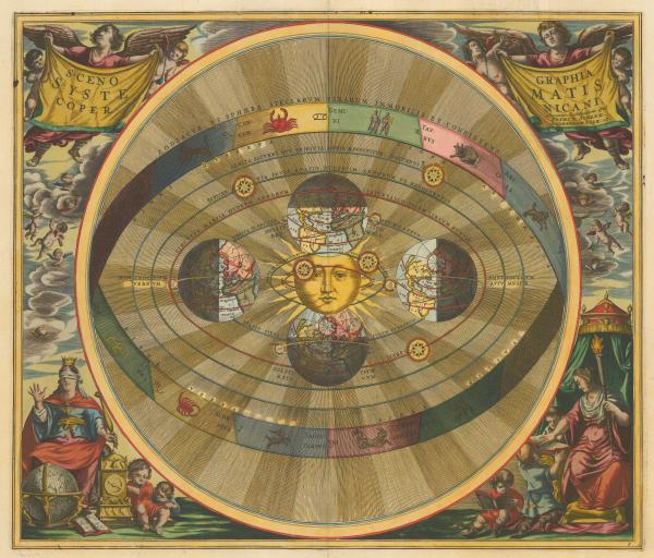 Cellarius Copernican Solar System 5
