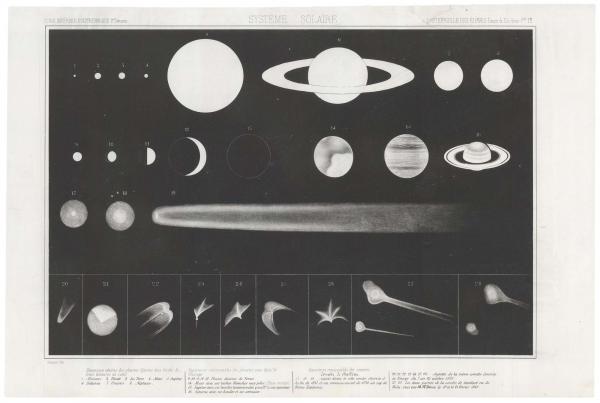 Humbert Solar System